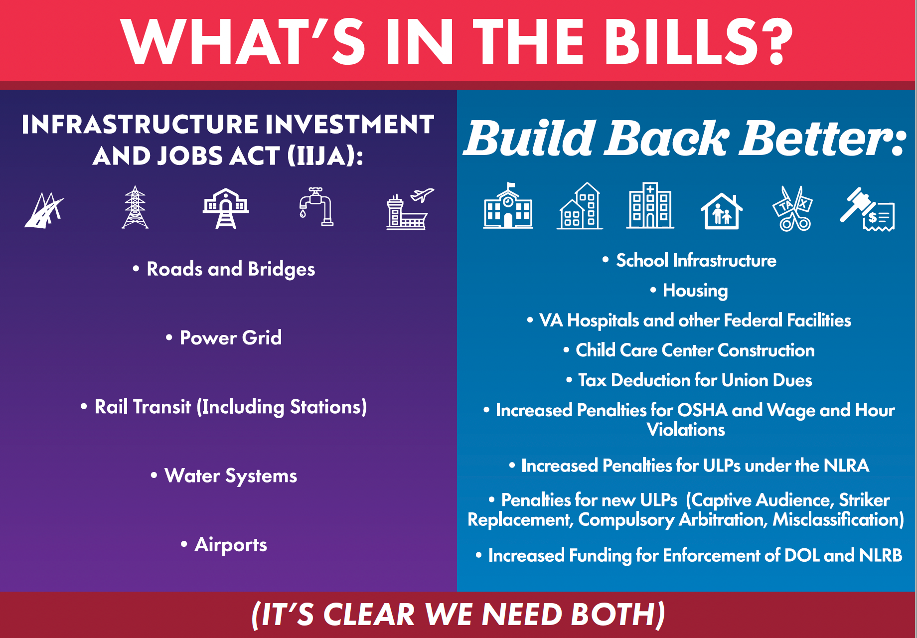 Infrastructure Bill