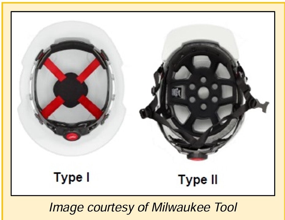 type 1 vs type 2 